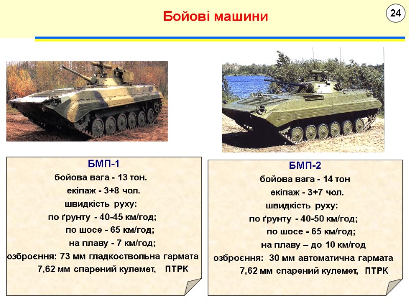 24 Бойові машини БМП-2 бойова вага - 14 тон   екіпаж - 3+7